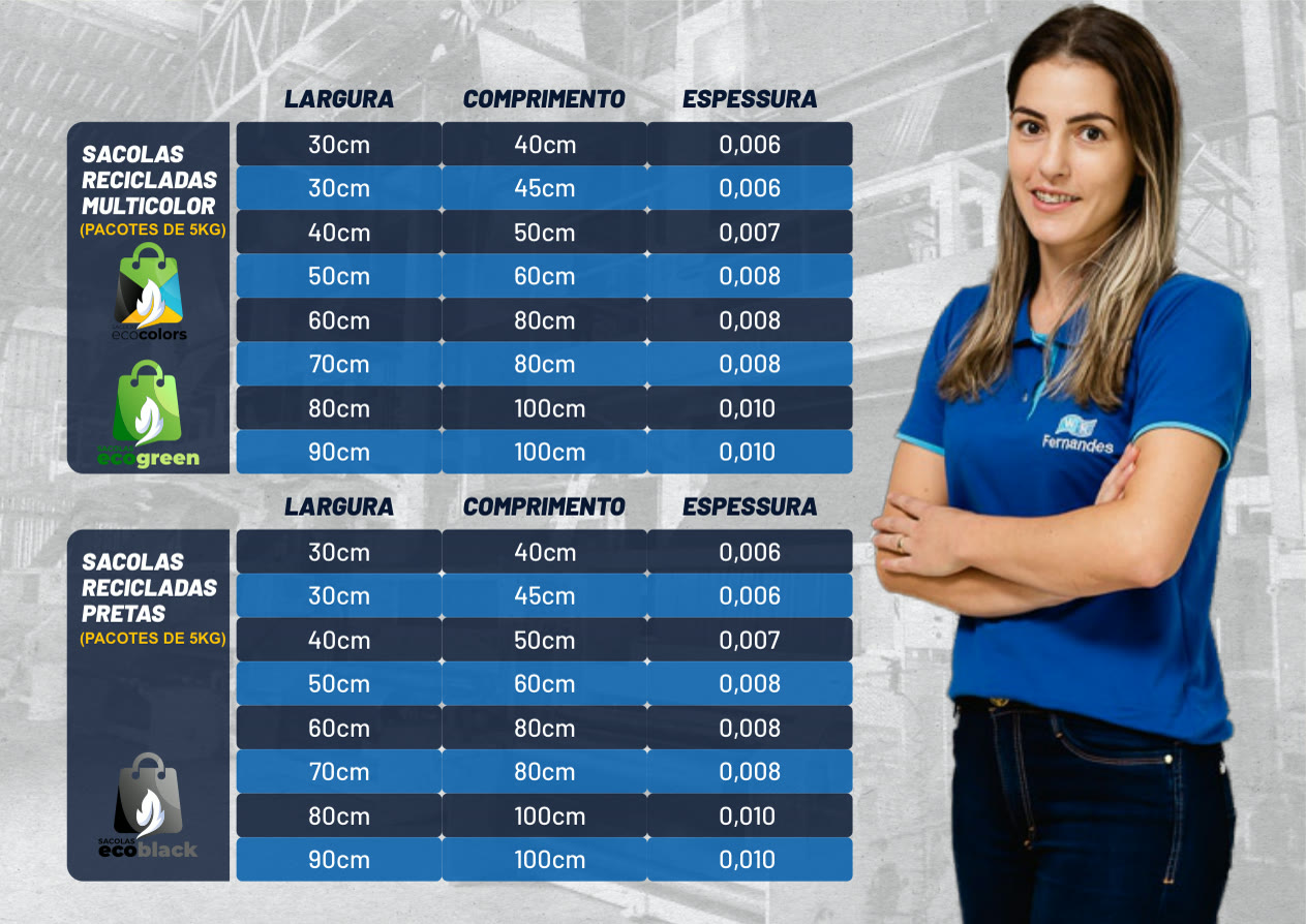 Catálogo Plastiplan